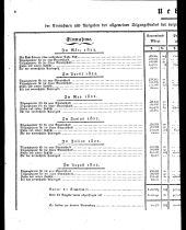 Wiener Zeitung 18230130 Seite: 14