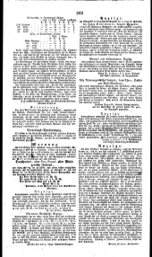 Wiener Zeitung 18230201 Seite: 6