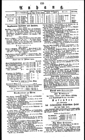 Wiener Zeitung 18230211 Seite: 3