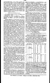 Wiener Zeitung 18230214 Seite: 2