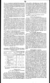 Wiener Zeitung 18230215 Seite: 15