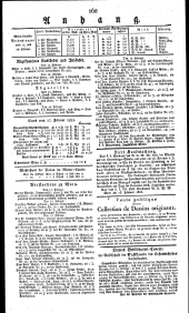 Wiener Zeitung 18230218 Seite: 4