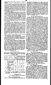 Wiener Zeitung 18230219 Seite: 15