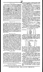 Wiener Zeitung 18230301 Seite: 2