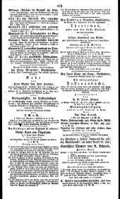 Wiener Zeitung 18230304 Seite: 12