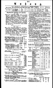 Wiener Zeitung 18230306 Seite: 3