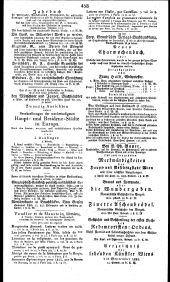 Wiener Zeitung 18230307 Seite: 12