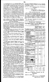 Wiener Zeitung 18230312 Seite: 16