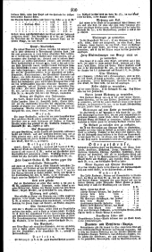 Wiener Zeitung 18230314 Seite: 6