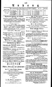 Wiener Zeitung 18230318 Seite: 4