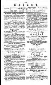 Wiener Zeitung 18230319 Seite: 3