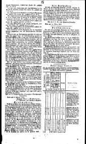 Wiener Zeitung 18230319 Seite: 16