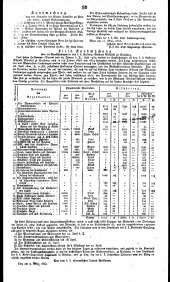 Wiener Zeitung 18230326 Seite: 16