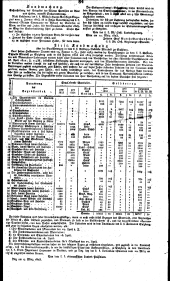 Wiener Zeitung 18230329 Seite: 16