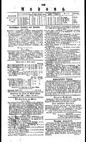 Wiener Zeitung 18230404 Seite: 4