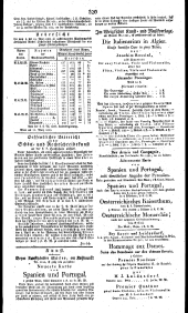 Wiener Zeitung 18230408 Seite: 4