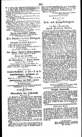 Wiener Zeitung 18230408 Seite: 6