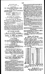 Wiener Zeitung 18230409 Seite: 4