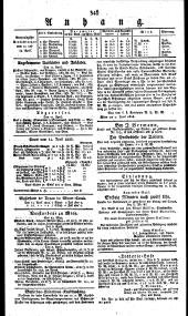 Wiener Zeitung 18230415 Seite: 4