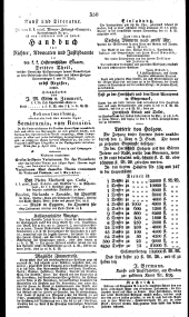 Wiener Zeitung 18230416 Seite: 4