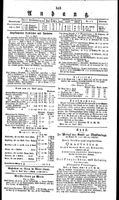 Wiener Zeitung 18230417 Seite: 3