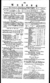 Wiener Zeitung 18230419 Seite: 3