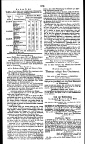 Wiener Zeitung 18230424 Seite: 4