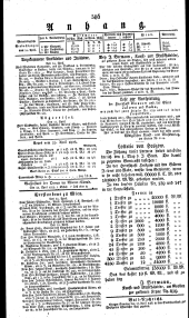 Wiener Zeitung 18230426 Seite: 4