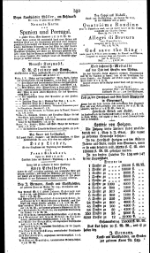 Wiener Zeitung 18230428 Seite: 4