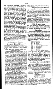 Wiener Zeitung 18230428 Seite: 6