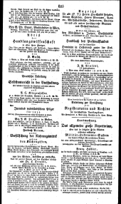 Wiener Zeitung 18230428 Seite: 15