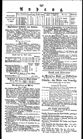 Wiener Zeitung 18230429 Seite: 3