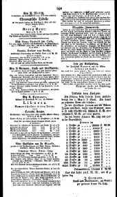 Wiener Zeitung 18230429 Seite: 4