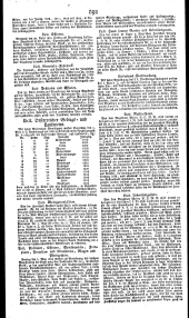 Wiener Zeitung 18230429 Seite: 10