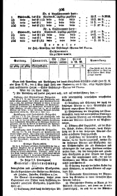 Wiener Zeitung 18230501 Seite: 6