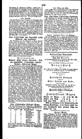 Wiener Zeitung 18230503 Seite: 12