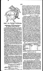 Wiener Zeitung 18230505 Seite: 6