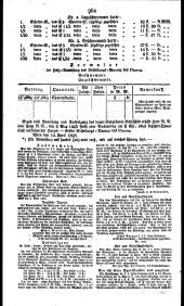 Wiener Zeitung 18230507 Seite: 6