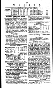 Wiener Zeitung 18230510 Seite: 4