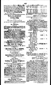 Wiener Zeitung 18230520 Seite: 4