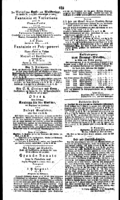 Wiener Zeitung 18230521 Seite: 4