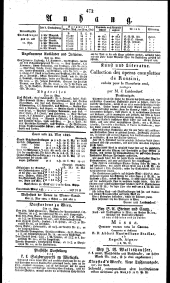 Wiener Zeitung 18230523 Seite: 4