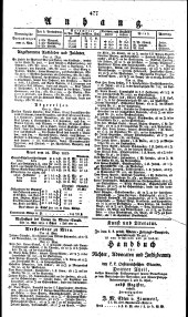 Wiener Zeitung 18230524 Seite: 3