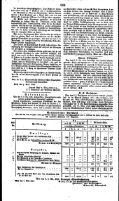 Wiener Zeitung 18230524 Seite: 16