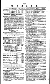 Wiener Zeitung 18230530 Seite: 3