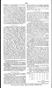 Wiener Zeitung 18230602 Seite: 2