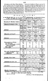 Wiener Zeitung 18230604 Seite: 16