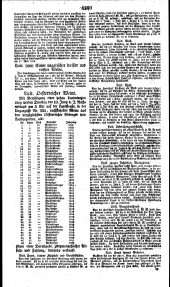 Wiener Zeitung 18230606 Seite: 8