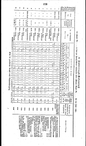 Wiener Zeitung 18230614 Seite: 14