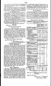 Wiener Zeitung 18230614 Seite: 18